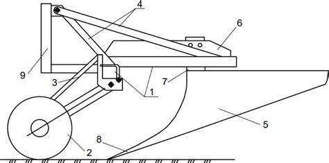 channel digger -china -b2b -forum -blog -wikipedia -.cn -.gov -alibaba|Improved dam sealing working body for a mounted channel .